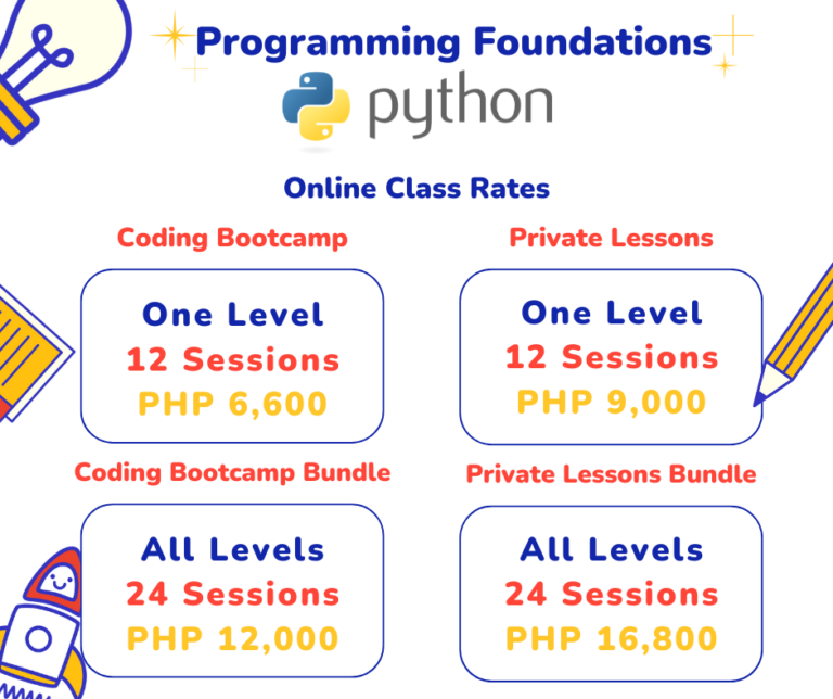 Online class rates for Programming Foundations with Python